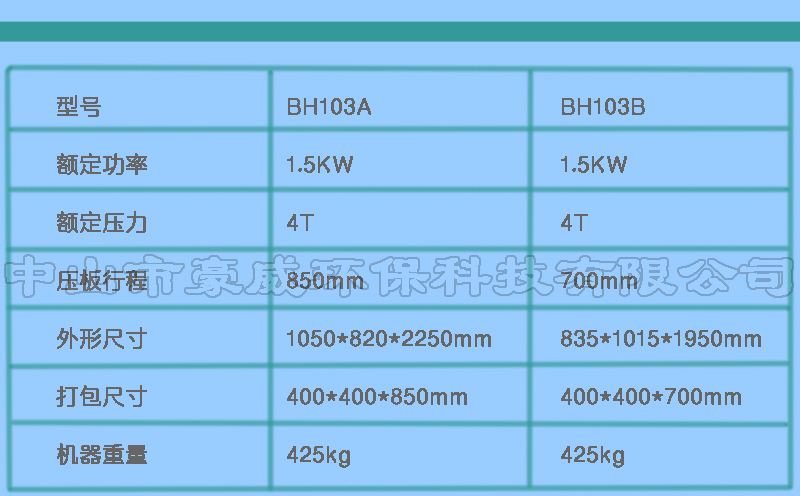 小型服裝液壓打包機參數(shù)